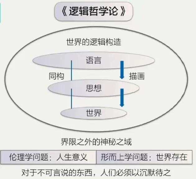 最新理论大全，爱的纽带与知识融合的力量