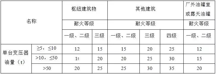 苹果专业合作社 第32页