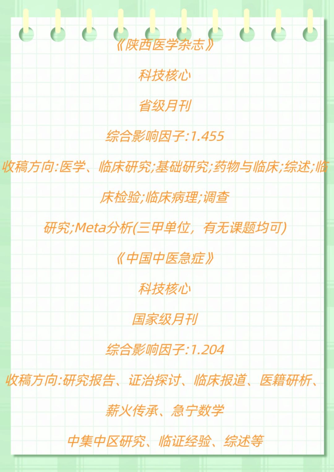 最新医学指南综述，引领医学发展的明灯✨