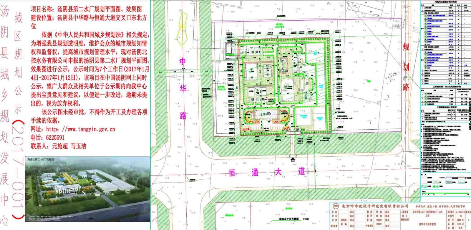 汤阴未来之城宏伟蓝图，最新规划揭秘！