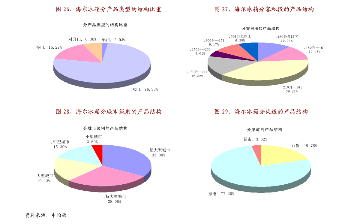 时代背景下的市场变迁，最新芒果价格探析