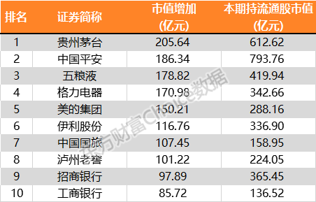 基金最新市值详解与查询分析指南，一步步教你如何操作！