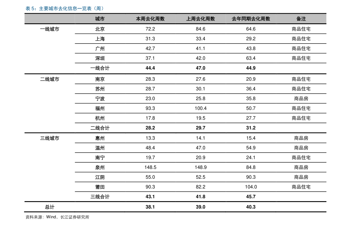 水貂最新价格动态及走势分析