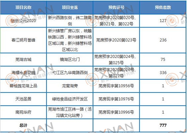 苹果专业合作社 第25页