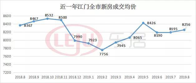 加入我们 第28页