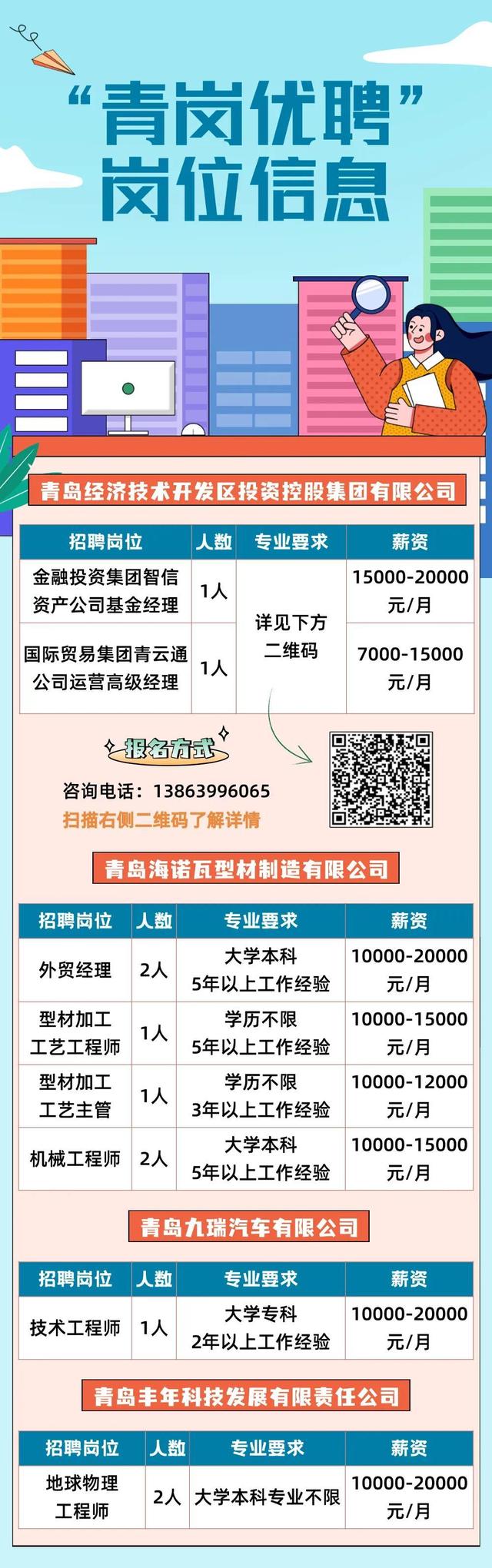 胶南最新招工信息及职业前景展望，动态更新与未来发展趋势分析