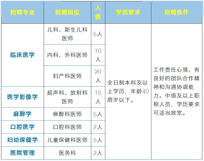 钟祥最新招聘信息速递✨🚀