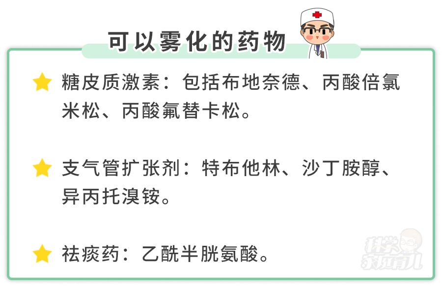 最新雾化吸入PPT课件探究，深入了解其应用与效果