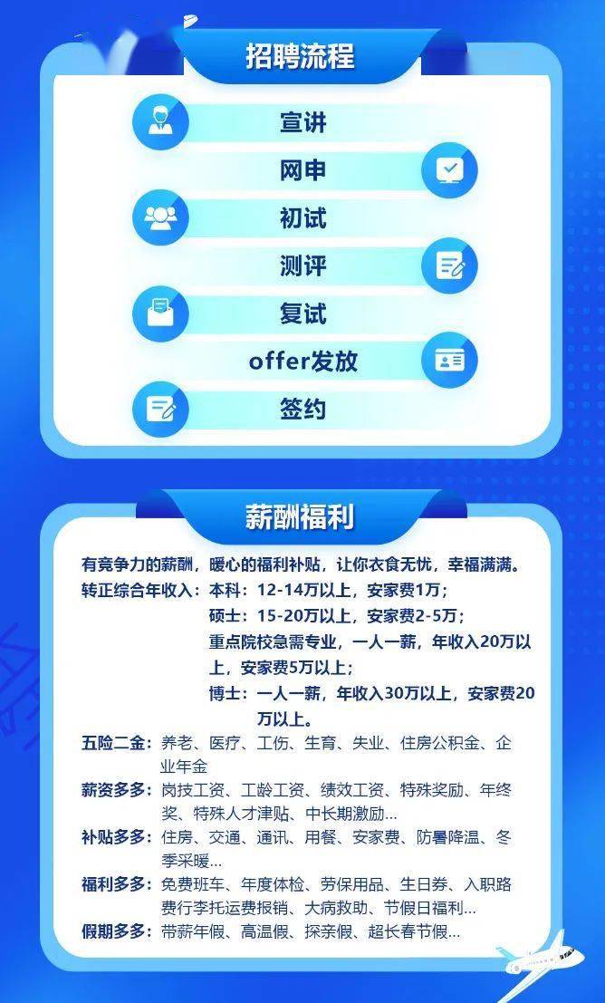 大方最新招聘信息，启程探索自然美景的旅行之旅招聘启事