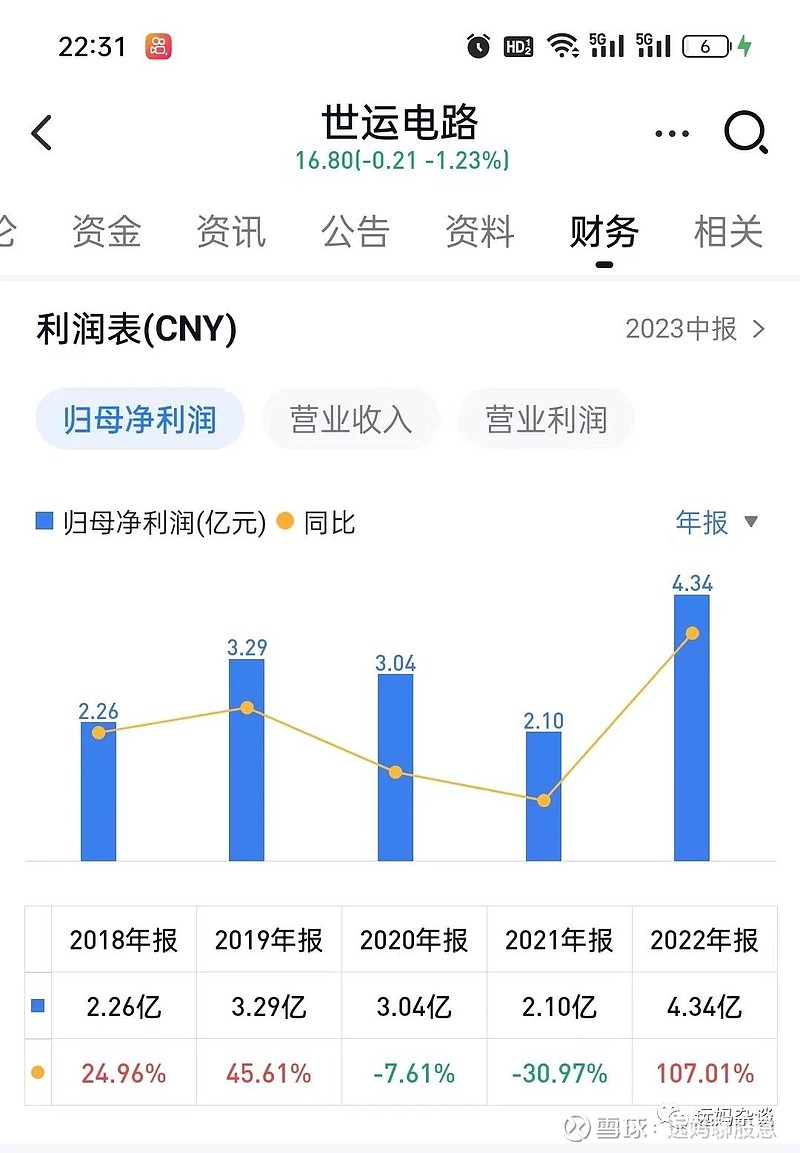 苹果专业合作社 第13页