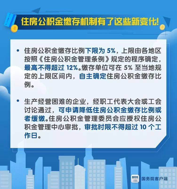 杭州购房政策最新规定详解，购房步骤指南与最新政策解读