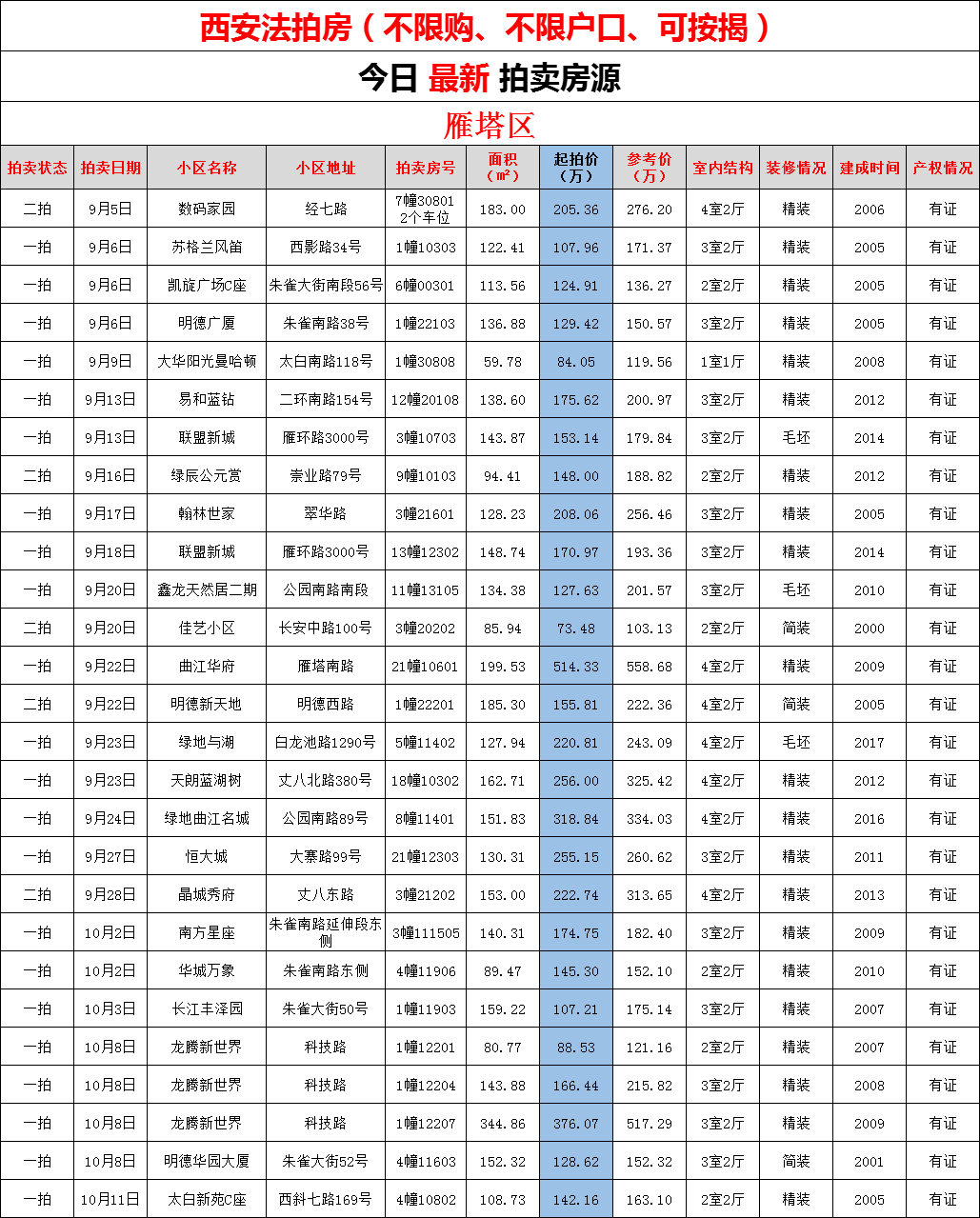 静宁苹果 第14页