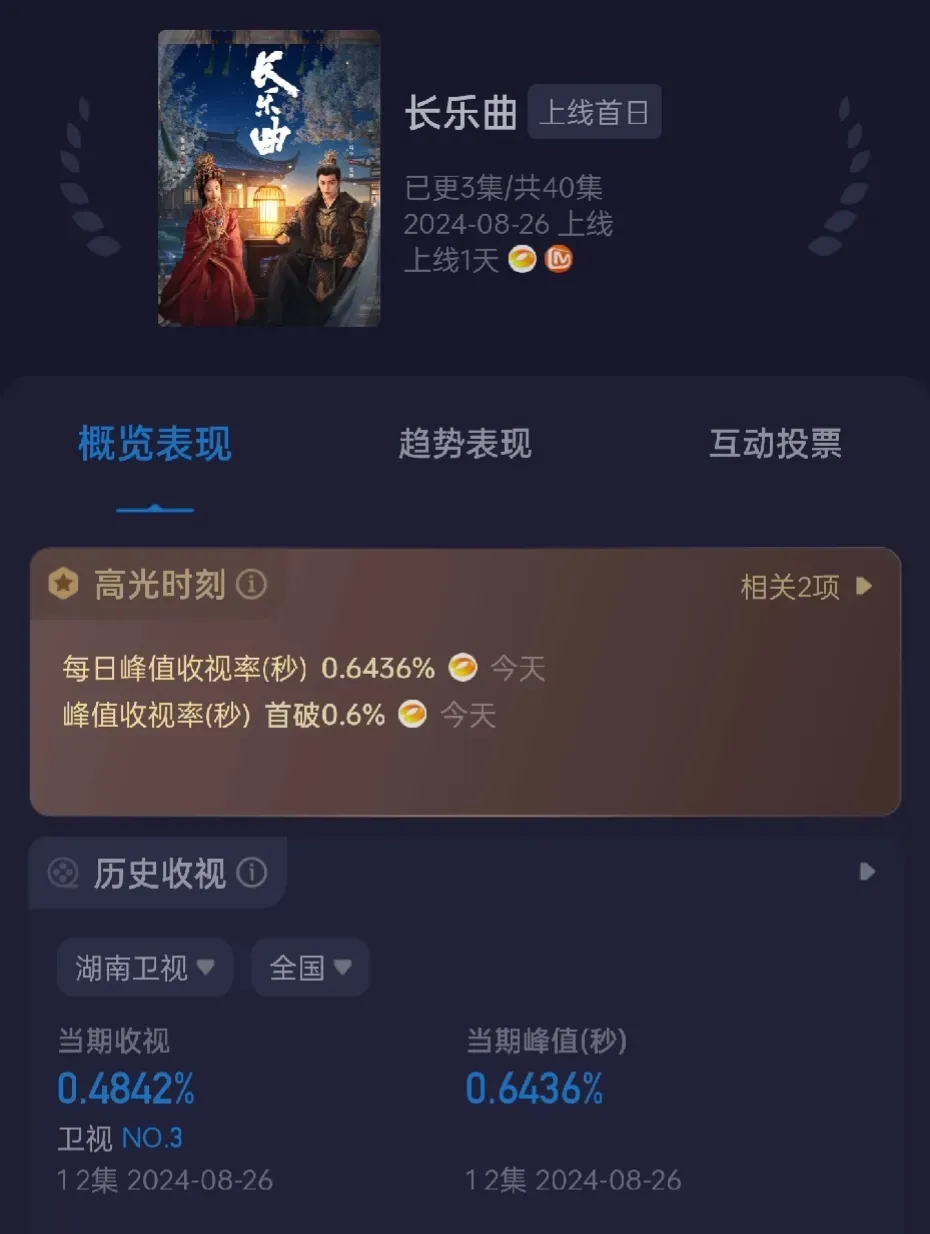 有机水果 第13页