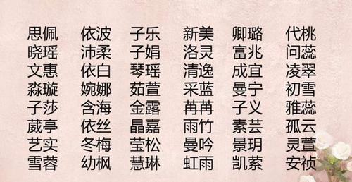 唐字最新网名科技魅力，唐风新纪元的前沿探索