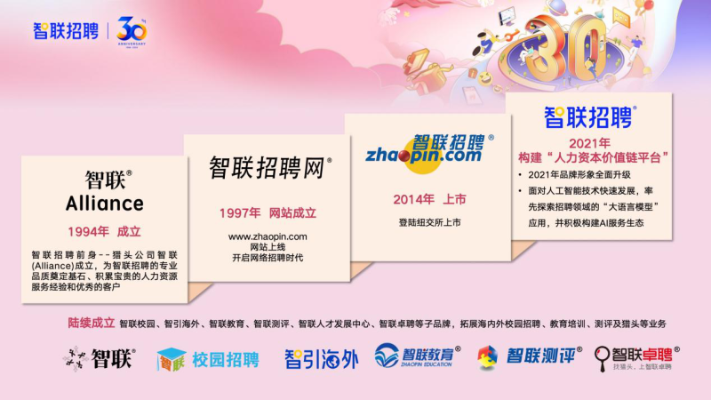 北京智联招聘，自然美景探索之旅的邀请函