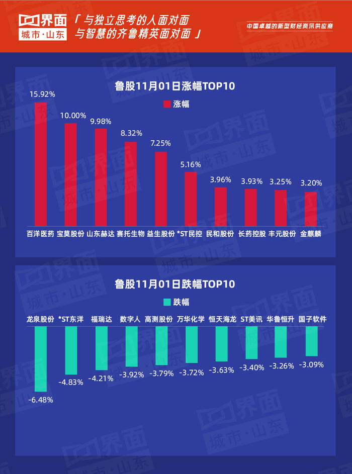 汇金通最新消息及获取步骤指南