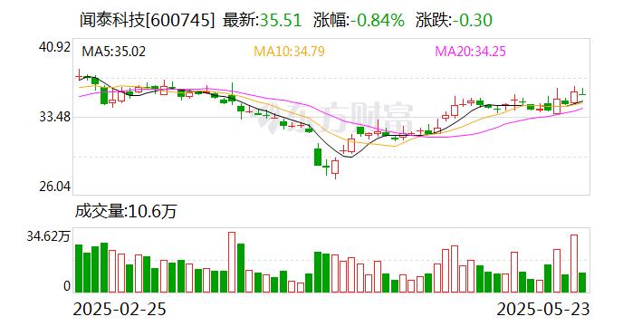 闻泰科技引领科技创新，塑造行业标杆，发布最新消息引领行业发展