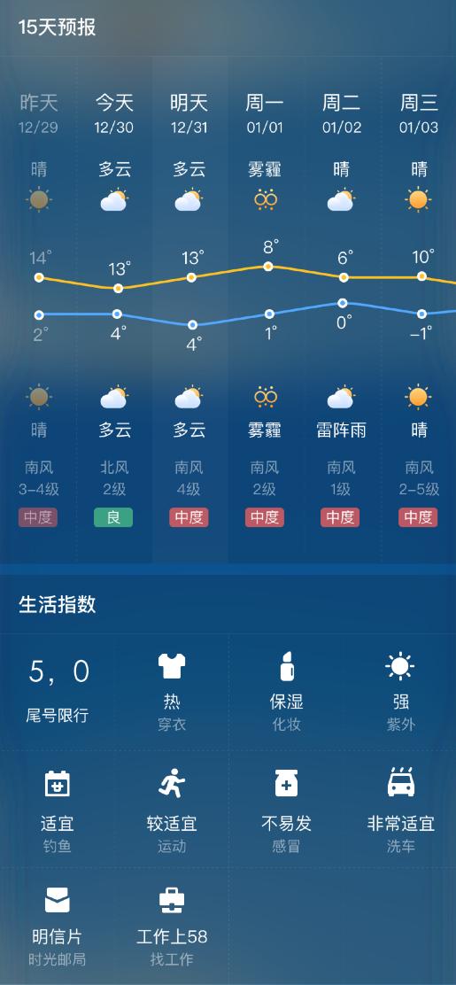 墨迹天气最新版本独家揭秘，功能与特色一览无余🌦️