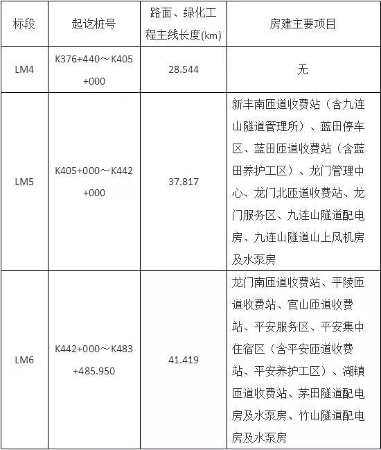 中国二冶最新中标项目，辉煌变革中的自信与成就感之源