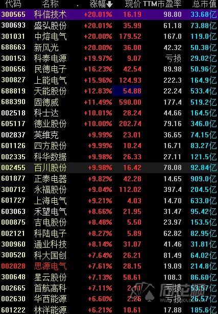 英维克最新动态揭秘！