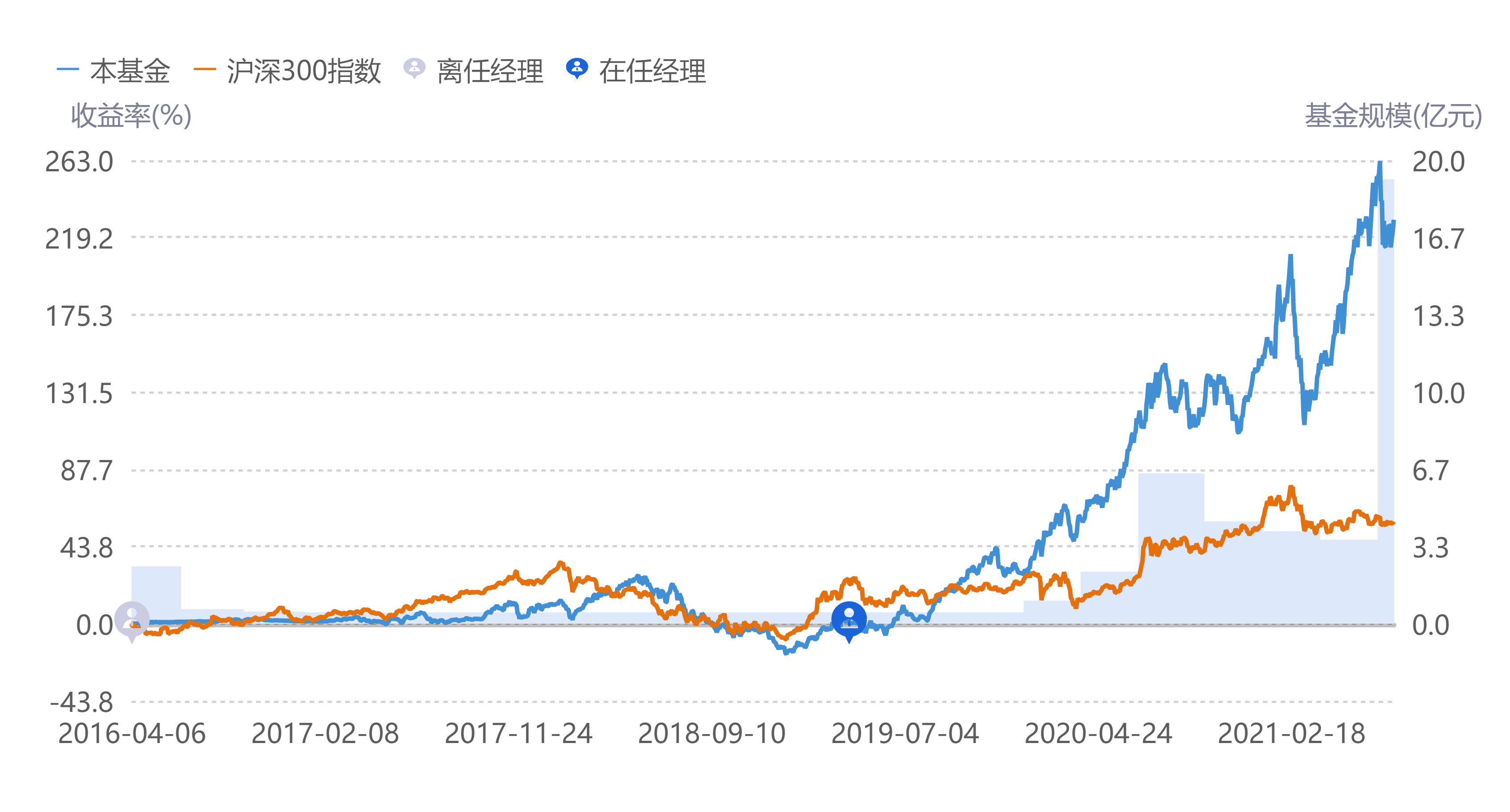 揭秘今日最新净值，探寻自然美景背后的心灵之旅与基金净值查询。